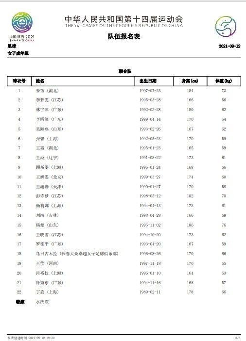 最后小因扎吉表示：“人们希望这支国米赢得所有比赛？这种压力也是足球的一部分，从7月13日开始备战新赛季到今天为止，我们都做得很好。